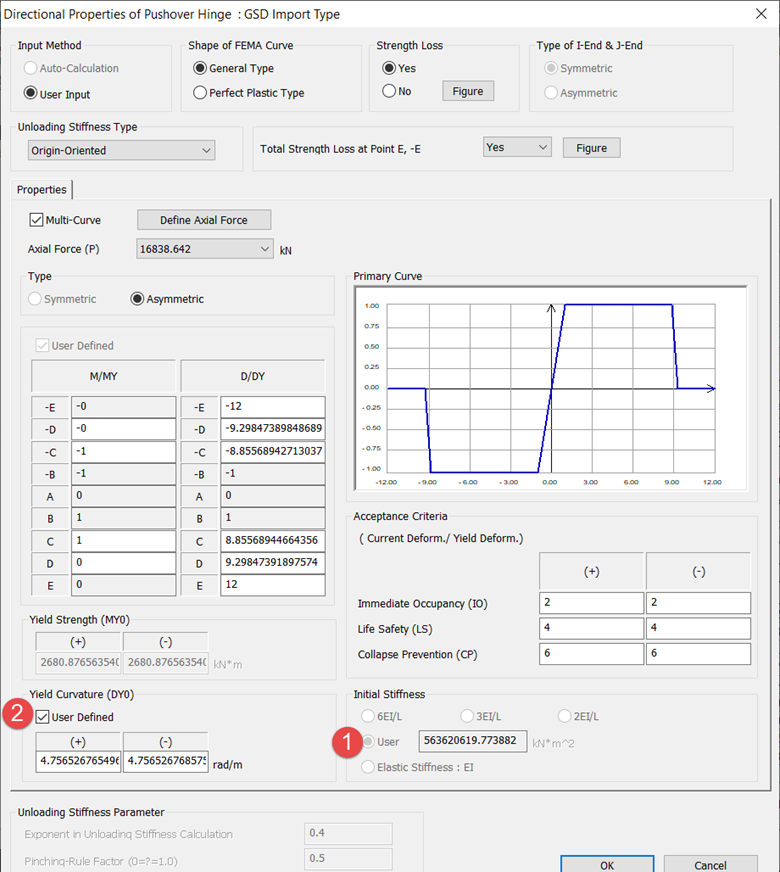 Pushover Hinge Definition in midas Civil